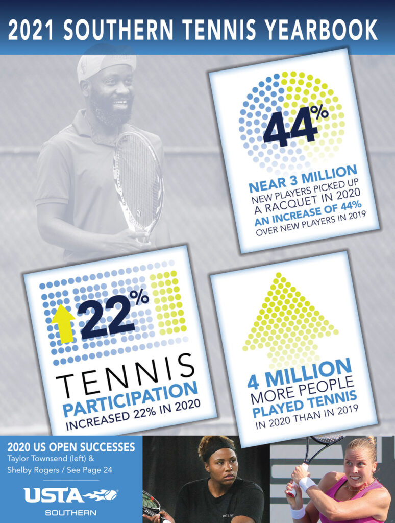 USTA Southern 2021 Yearbook